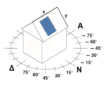 ra2